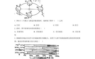 2022年四川省南充市初中学业水平考试地理真 题-【免费下载】