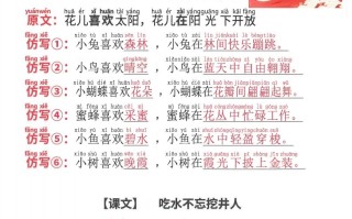 2015新一年 级册语文仿写句子-【免费下载】