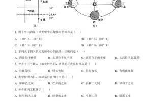 2022年四川省凉山州中考地理真题-【免费下载-高清无水印】【中考真题电子版可打印】