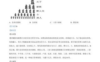 2021年江苏省徐州市中考历 史试题-【免费下载】