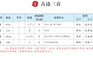 五 语文生字每课预习单-【免费下载】