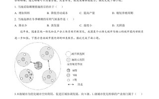 2 022年高考地理试卷-【免费下载】