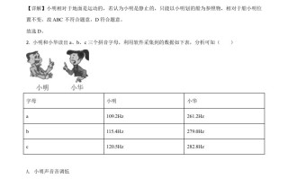 江苏省南京 市2021年中考物理试题-【免费下载】