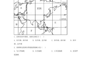 重庆潼南区2021-2022学年七年级册地理期中试卷及答案人教版-【免费下载-高清无水印】【地理电子版可打印】