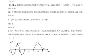 2022 年高考物理试卷-【免费下载】
