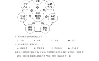 2021年高考地理试卷 -【免费下载】