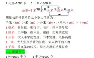 三年级册《数学测量必背重点内容及练习》-【免费下载-高清无水印】【数学电子版可打印】