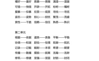 五语文近.反义词汇总-【免费下载-高清无水印】【语文电子版可打印】