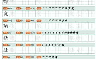 二年级语文册【写字表】字帖-【免费下载-高清无水印】【语文电子版可打印】