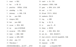 人教版英语七年级Unit3Isthisyourpencil？知识点_-【免费下载-高清无水印】【英语电子版可打印】