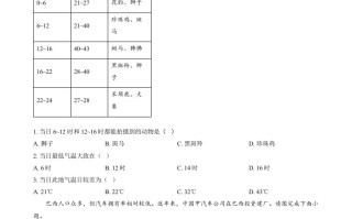 2024年福建 省中考地理试题-【免费下载】