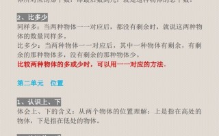 【一】数学必背汇总-【免费下载-高清无水印】【数学电子版可打印】