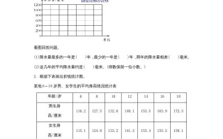 六年级数学册5.4身高的变化-【免费下载-高清无水印】【数学电子版可打印】