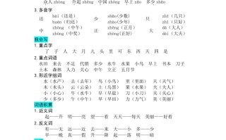 一年级语文册第五单元知识盘点-【免费下载-高清无水印】【语文电子版可打印】