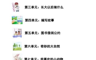 二年级语文册1-8单元看图写话范文梳理-【免费下载-高清无水印】【看图写话电子版可打印】