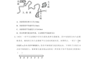 2021年高 考物理试卷-【免费下载】