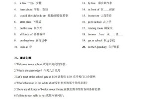 译林版英语七年级册u202cUnit3Welcometoourschool知识点_decrypted-【免费下载-高清无水印】【英语电子版可打印】