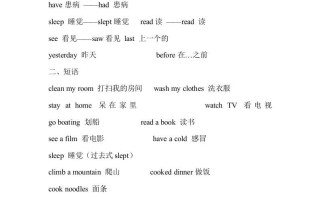 六年级英语册Unit2单元知识梳理-【免费下载-高清无水印】【英语电子版可打印】