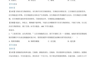 2024年黑龙江省龙东地区中考生 物真题-【免费下载】