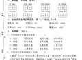 【期末学业水 平检验卷】六语文-【免费下载】