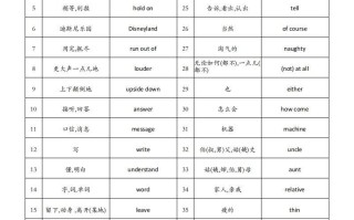 【背诵单】外研三起四英语 -【8免费下载】