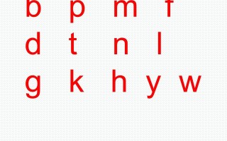 一年级语文册6.jqx课件3-【免费下载-高清无水印】【语文电子版可打印】