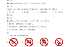 2022 年海南省中考化学真题-【免费下载】
