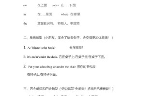 一年级英语册一起点单元知识点归纳总结-【免费下载-高清无水印】【英语电子版可打印】