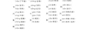 二语文期末：多音字汇总-【免费下载-高清无水印】【语文电子版可打印】