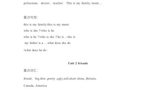 二年级英语册单元知识点归纳总结-【免费下载-高清无水印】【英语电子版可打印】