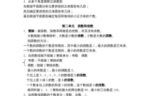 五年级数学册知识点总结-【免费下载-高清无水印】【数学电子版可打印】