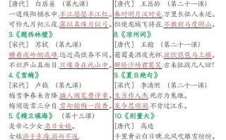 四年级册语 文期末高频考点-【免费下载】