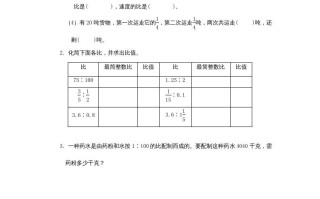 六年级数学册《整理与复习》第2课时复习练习题及答案-【免费下载-高清无水印】【数学电子版可打印】