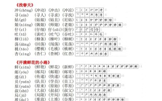 二语文 【课课贴】生字拼音组词笔顺）8页-【免费下载】