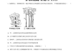 2023年山东省泰安市中考生物真题-【免费下载-高清无水印】【中考真题电子版可打印】