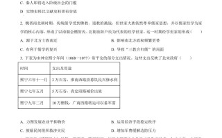 2024 年高考历史试卷-【免费下载】