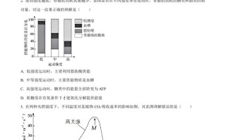 20 23年高考生物试卷-【免费下载】