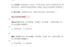 【数学重点知识点汇总预习】二沪教版-【免费下载-高清无水印】【数学电子版可打印】