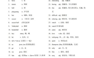 人教版英语七年级Unit5Doyouhaveasoccerball？知识点-【免费下载-高清无水印】【英语电子版可打印】