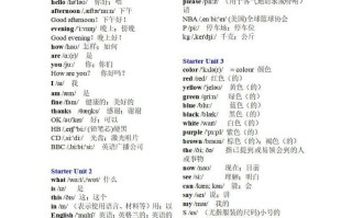 初一英语册：全册《单词表》-【免费下载-高清无水印】【英语电子版可打印】