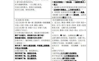 二年级语文课课贴-【免费下载-高清无水印】【语文电子版可打印】