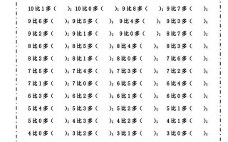 一数学《10以内比多少》填空题六大题型-【免费下载-高清无水印】【数学电子版可打印】