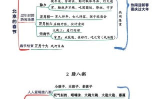 六年级册语文思维导图-【免费下载-高清无水印】【语文电子版可打印】