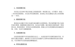 六年级数学册小学常用的16种思想方法-【免费下载-高清无水印】【数学电子版可打印】