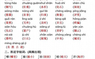 二语文单元重点预习-【免费下载-高清无水印】【语文电子版可打印】