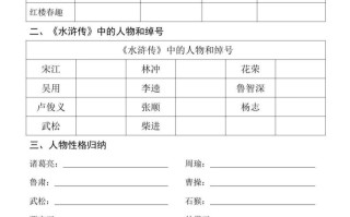 【四大名 著知识 点填空 】五语文-【6免费下载】