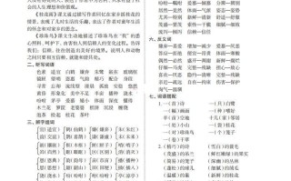 五语文期末1-8单元知识盘点-【免费下载-高清无水印】【语文电子版可打印】