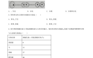 2022年吉林省大安市中考生物真题-【免费下载-高清无水印】【中考真题电子版可打印】
