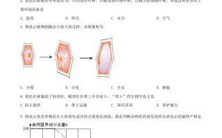 2022年江苏省泰州市中考生物真题-【免费下载-高清无水印】【中考真题电子版可打印】
