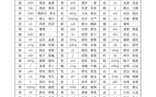 四语文生字组词多音字词语 -【免费下载】